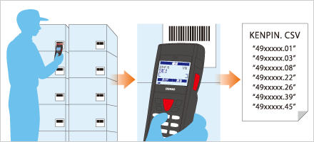 開箱后可立即進行實際數據收集、對照作業等