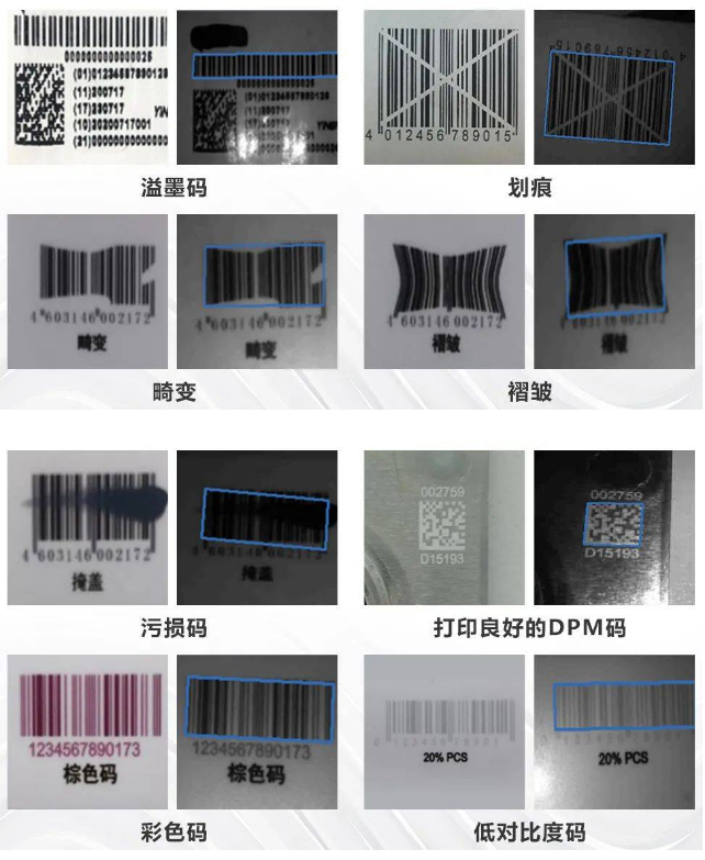 海康IDH2003系列手持讀碼器讀碼能力.png 海康IDH2003系列手持讀碼器讀碼能力.png