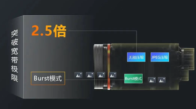 ?？礐T系列相機(jī).png
