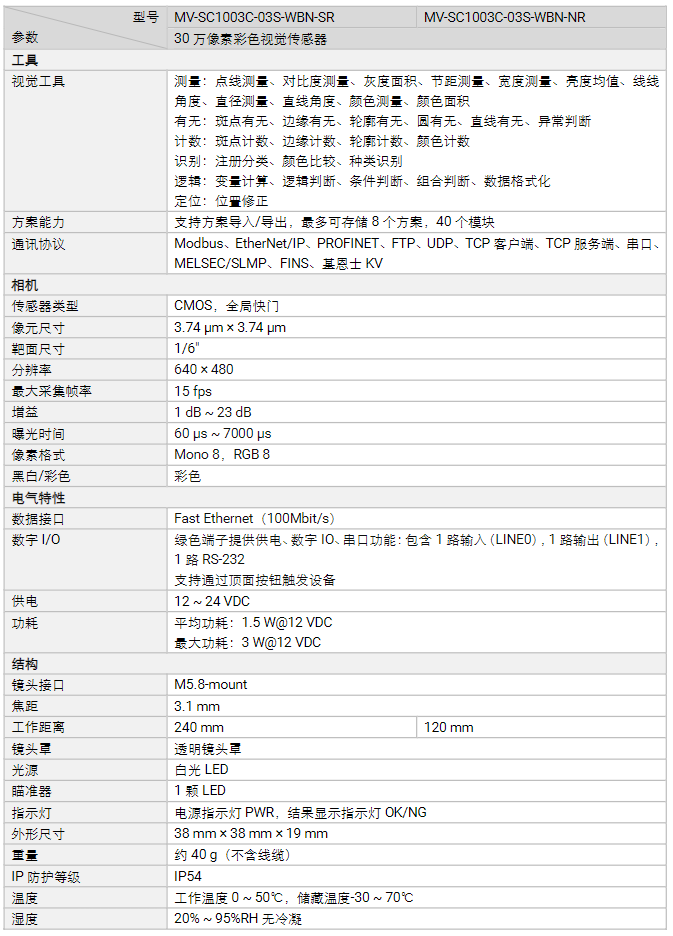 ?？礛V-SC1003C-03S-WBN-SR/NR 30萬像素彩色相機(jī)視覺傳感器參數(shù).png